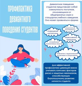 Профилактика девиантного поведения студентов